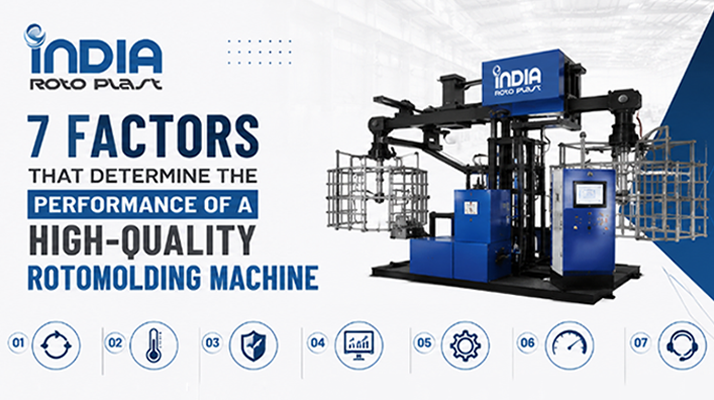 RotoMolding-Machine-blog