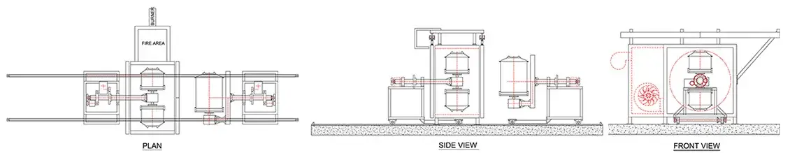 Shuttle Type Rotomolding Machine Manufacturer